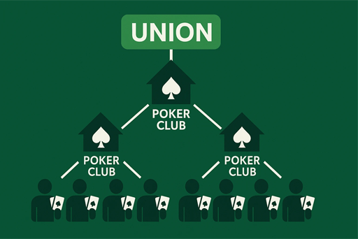 pppoker unions